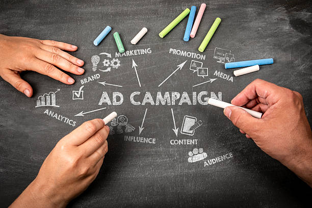 AD CAMPAIGN Concept. Illustration with icons, arrows and keywords on a black chalkboard background.