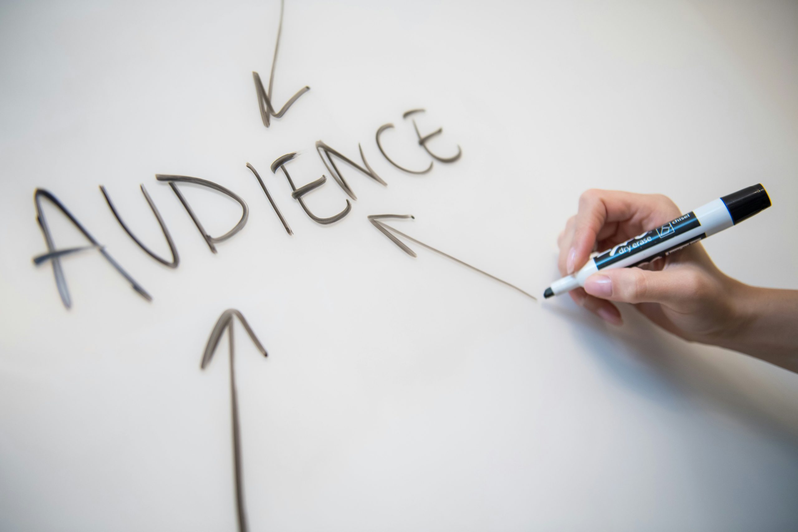 How to Cut Wasted Ad Spend with a Performance Marketing Agency in Sri Lanka